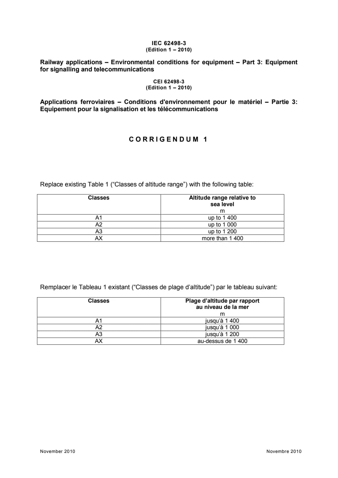 Первая страница стандарта IEC 62498-3:2010