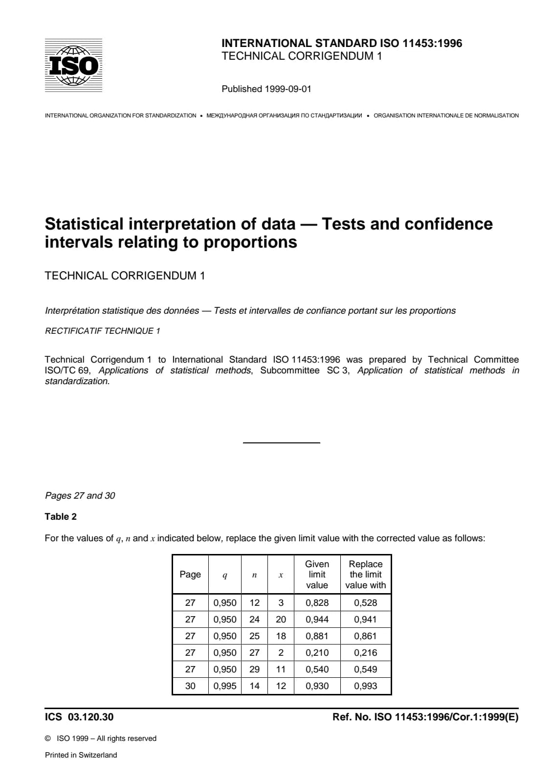 Первая страница стандарта ISO 11453:1996