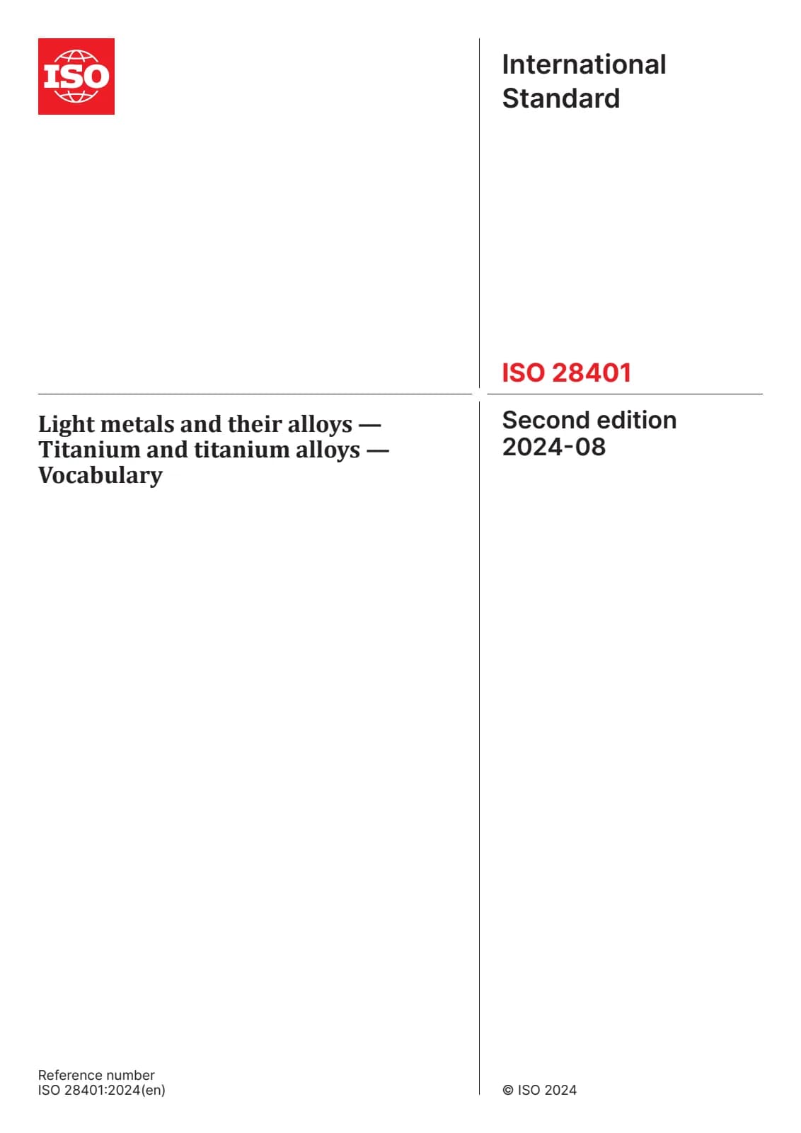 Первая страница стандарта ISO 28401:2024