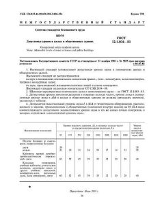 ГОСТ 12.1.036-81