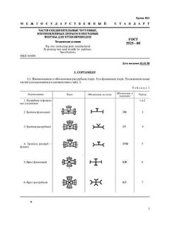 ГОСТ 5525-88