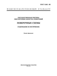 ГОСТ 8.061-80