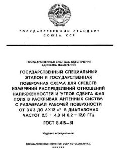 ГОСТ 8.415-81