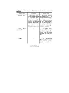 ГОСТ 10574-91