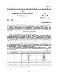 ГОСТ 1759.5-87